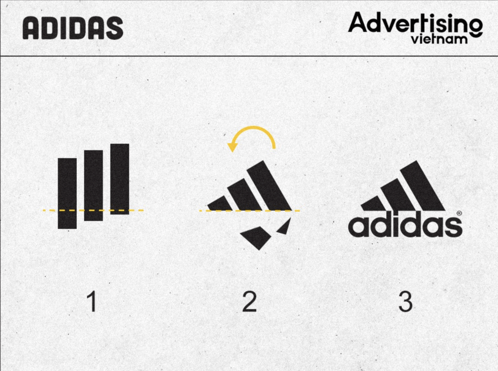 ý nghĩa logo adidas, Ý NGHĨA CỦA NHỮNG LOGO THƯƠNG HIỆU NỔI TIẾNG