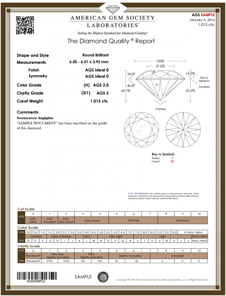 Gold Diamond Quality Report