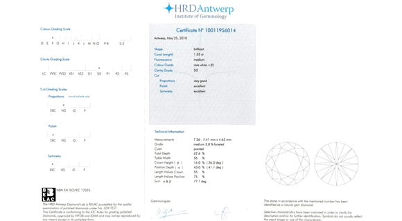 Giấy chứng nhận kim cương HDR
