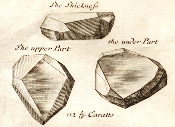 Bản phác thảo của Jean-Baptiste Tavernier về Viên kim cương xanh ban đầu.
