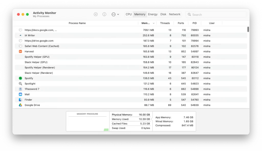 Cách kiểm tra bộ nhớ ứng dụng trên Mac bằng Activity Monitor