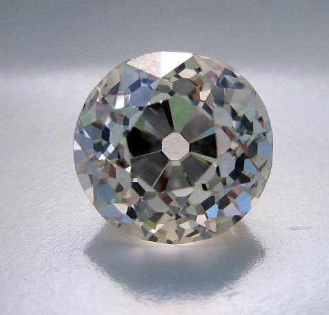Culet Kim cương phân loại lớn